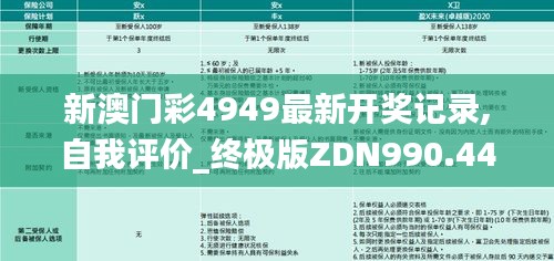 新澳門彩4949最新開獎(jiǎng)記錄,自我評(píng)價(jià)_終極版ZDN990.44