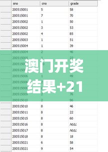 垂頭喪氣 第22頁