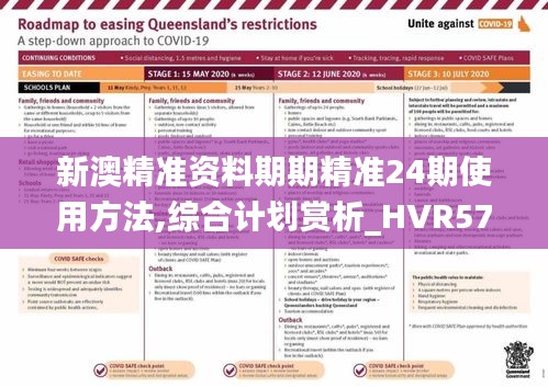 新澳精準資料期期精準24期使用方法,綜合計劃賞析_HVR579.55final正式版