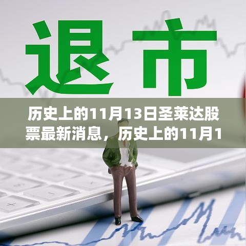 歷史上的11月13日圣萊達(dá)股票全面解讀與最新消息評(píng)測(cè)揭秘！