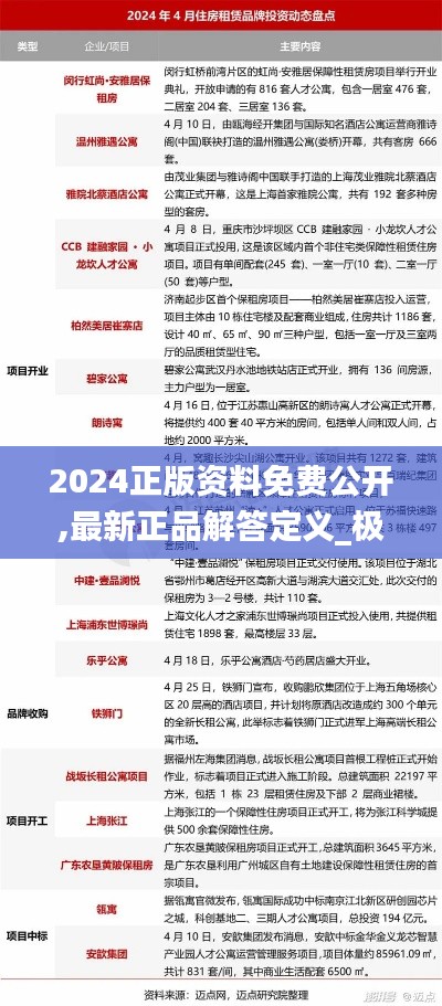 2024正版資料免費(fèi)公開(kāi),最新正品解答定義_極速版GPI961.12