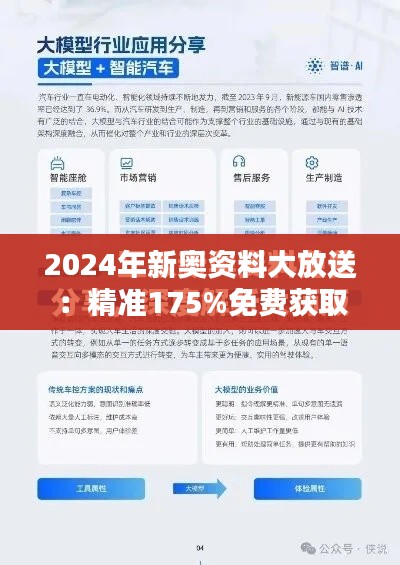 2024年新奧資料大放送：精準(zhǔn)175%免費(fèi)獲取，合神CBD704.22真實(shí)數(shù)據(jù)揭秘