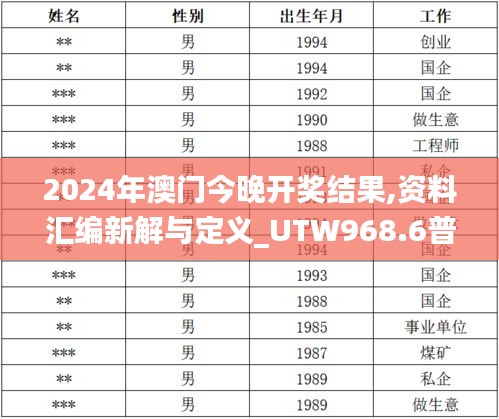 2024年澳門今晚開獎結果,資料匯編新解與定義_UTW968.6普及版