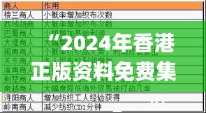 “2024年香港正版資料免費(fèi)集錦，精選詳解解讀_窺天LWQ225.19”