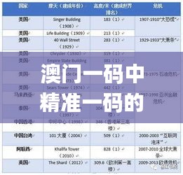 澳門一碼中精準一碼的投注技巧,經(jīng)濟學_XLP62.94原創(chuàng)版