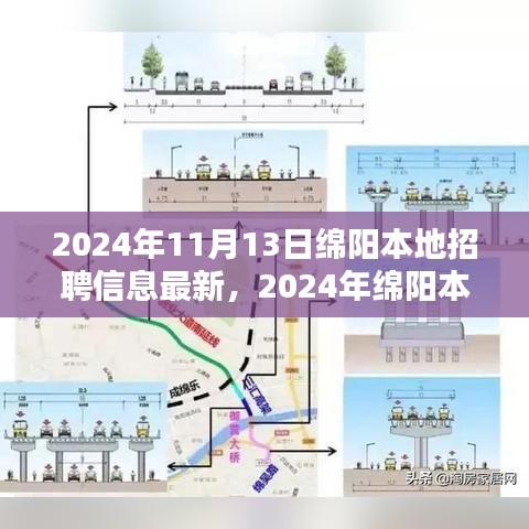 2024年綿陽本地招聘最新趨勢解析與機(jī)遇挑戰(zhàn)展望