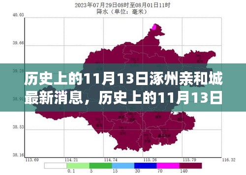 歷史上的11月13日與涿州親和城最新動態(tài)揭秘