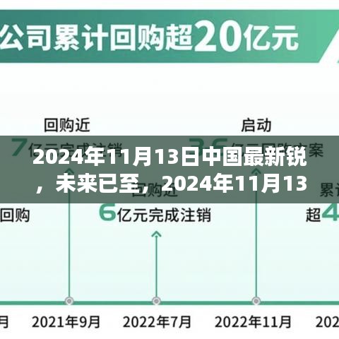 2024年11月13日中國最新銳科技全景解析，未來科技產(chǎn)品展望