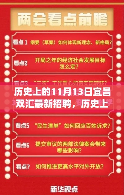 宜昌雙匯最新招聘日，歷史上的今天，開啟自信與夢想的新篇章學(xué)習(xí)變化之路