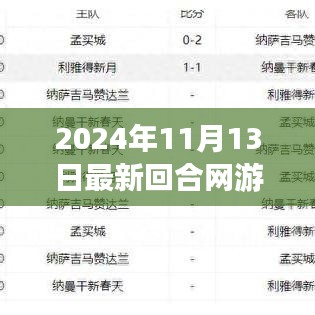 巔峰之作，2024年最新回合網(wǎng)游的誕生與影響