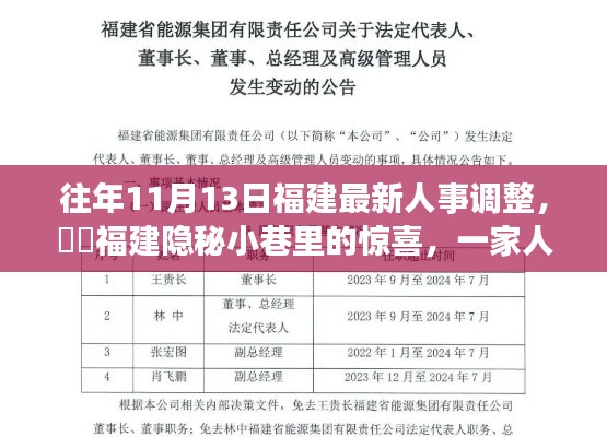 福建人事調(diào)整背后的驚喜，隱秘小巷的特色小店探尋記