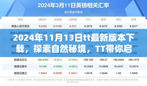 探索自然秘境，TT帶你啟程，最新TT版本下載指南（2024年11月）尋找內(nèi)心的寧靜與平和的旅程開始！