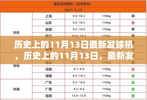 建議，歷史上的11月13日，最新發(fā)球機(jī)的探索與解析