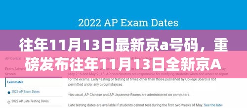 重磅發(fā)布，往年11月13日全新京A科技號碼——高科技革新引領(lǐng)未來生活之旅