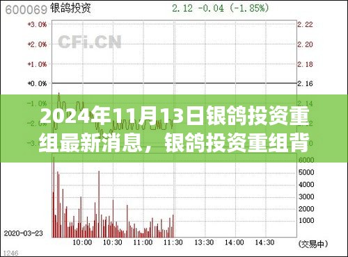 銀鴿投資重組背后的故事，友誼紐帶與家的溫暖