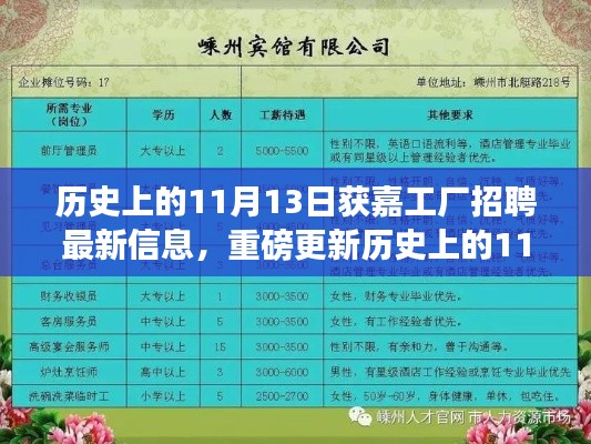 歷史上的11月13日獲嘉工廠招聘資訊大解析，最新崗位信息與全面資訊更新