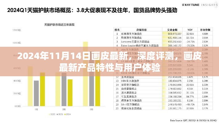 2024年畫皮最新產(chǎn)品深度評(píng)測，特性解析與用戶體驗(yàn)