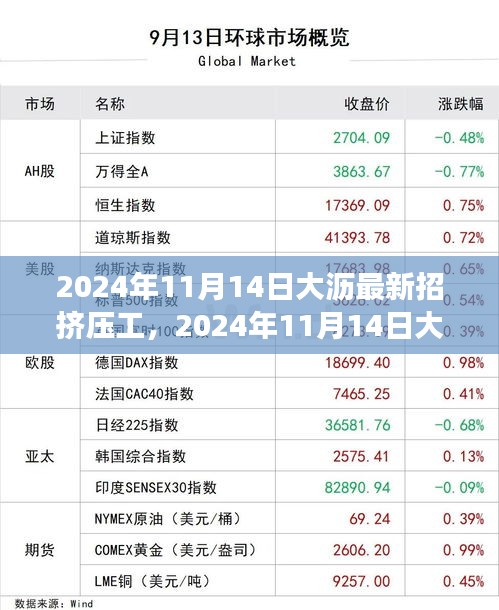 2024年大瀝擠壓工火熱招聘，職場(chǎng)新機(jī)遇等你來(lái)挑戰(zhàn)！