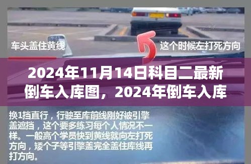 最新倒車入庫圖與科目二教學探討，適應新標準下的倒車入庫技巧