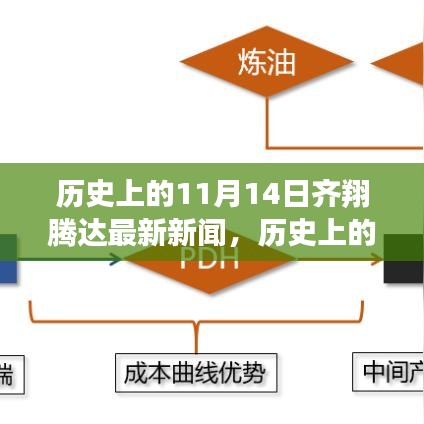 九死一生 第20頁(yè)