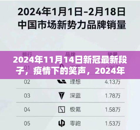 疫情下的笑聲，2024年11月14日新冠最新段子與溫馨日常