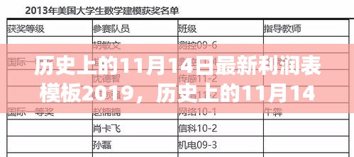 歷史上的11月14日最新利潤(rùn)表模板演變與2019年發(fā)展探索