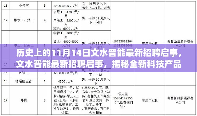 文水晉能最新招聘啟事揭秘前沿科技，開啟智能生活新篇章體驗之旅