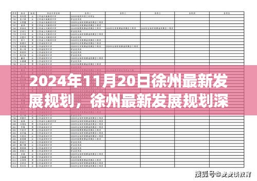 2024年徐州發(fā)展規(guī)劃深度解析，洞察與展望