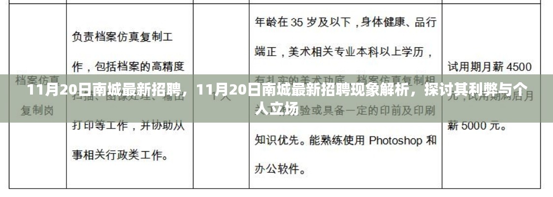 11月20日南城最新招聘現(xiàn)象解析，利弊探討與個人立場