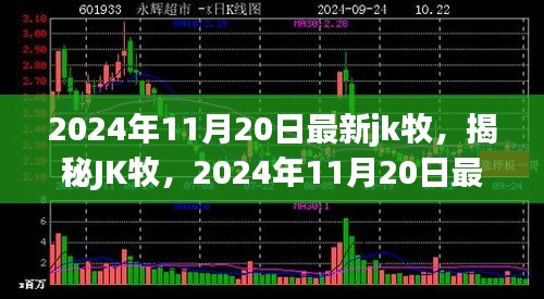 揭秘JK牧，最新動態(tài)解析與深度揭秘（2024年11月20日）