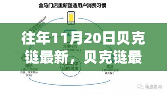 貝克鏈最新產(chǎn)品全面評測，特性、體驗、競品對比及用戶分析指南