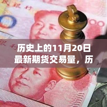 揭秘，歷史上的11月20日最新期貨交易量數(shù)據(jù)揭秘！