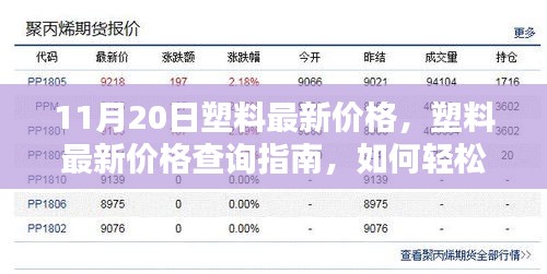 11月20日塑料價格查詢指南，輕松獲取最新塑料價格信息