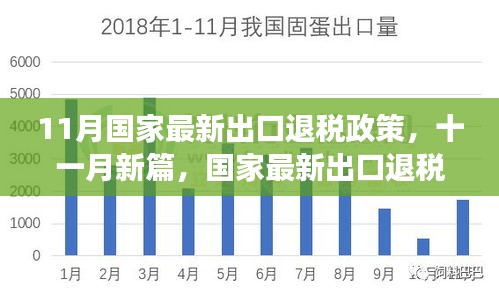 國家最新出口退稅政策深度解讀，把握機遇，洞悉紅利篇