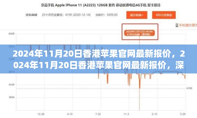 香港蘋果官網(wǎng)最新報價深度解析，市場趨勢與選購策略指南（2024年11月20日）