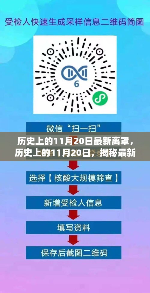 揭秘歷史上的離罩事件，探尋最新離罩事件背后的故事