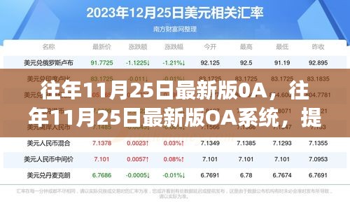 歷年11月25日最新版OA系統(tǒng)，提升工作效率的核心所在