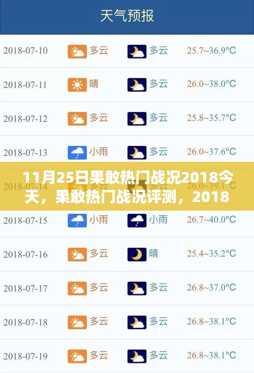 2018年11月25日果敢熱門戰(zhàn)況深度解析與評測