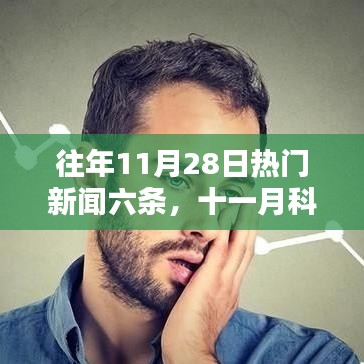 十一月科技風(fēng)暴來襲，六大頂尖高科技產(chǎn)品重塑未來生活體驗(yàn)