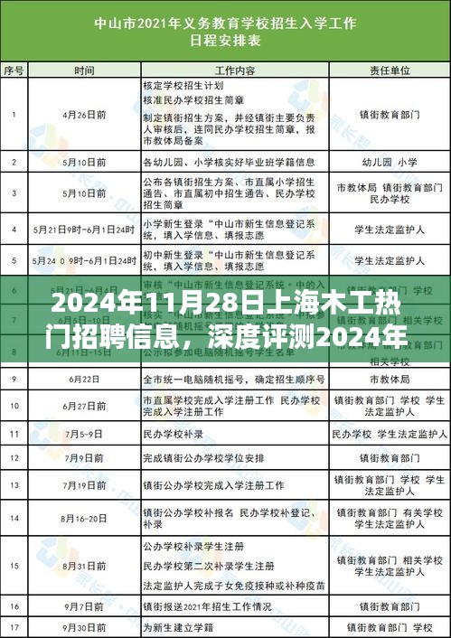 2024年11月28日上海木工熱門招聘信息全面解析，特性、體驗(yàn)、競(jìng)品對(duì)比及用戶群體分析