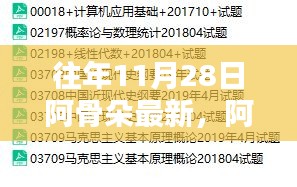 11月28日阿骨朵最新探險記，與自然相約，尋覓內(nèi)心寧靜港灣