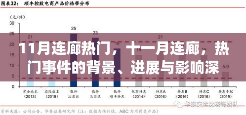 十一月連廊事件深度解析，背景、進(jìn)展與影響全透析