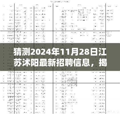 揭秘江蘇沭陽未來招聘趨勢，職業(yè)機會大猜想與最新招聘信息預測（2024年11月）