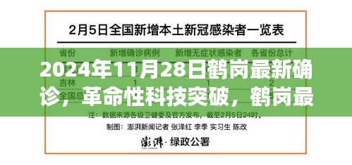 鶴崗革命性科技突破，智能確診神器引領(lǐng)智能生活新紀(jì)元