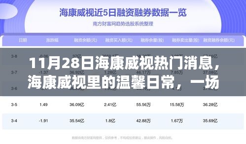 ?？低暼粘?，科技盛宴與友情故事的溫馨交匯點(diǎn)（11月28日熱門消息）