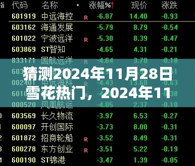 2024年11月28日雪花熱門(mén)預(yù)測(cè)與觀點(diǎn)分析，預(yù)測(cè)將成為熱議焦點(diǎn)