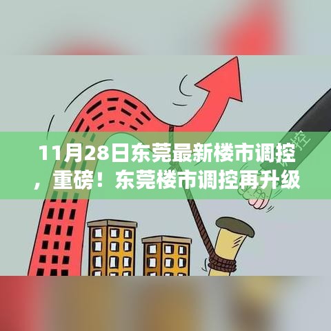 揭秘東莞最新樓市調(diào)控政策背后的機(jī)遇與挑戰(zhàn)，樓市調(diào)控再升級(jí)深度解讀