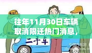 往年11月30日車輛取消限遷熱門消息，智能出行時代來臨，全新智能車輛系統(tǒng)引領未來出行革命。