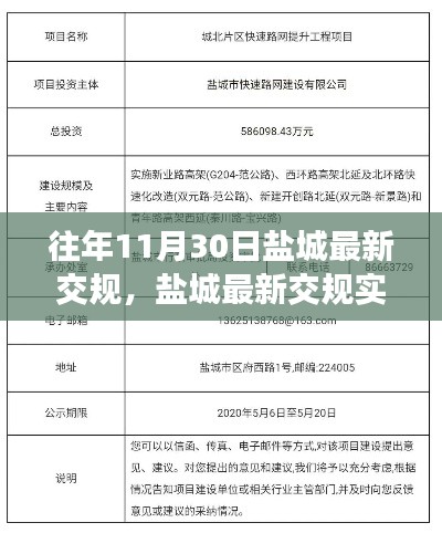 鹽城最新交規(guī)實(shí)施回顧，影響與爭議，歷年調(diào)整總結(jié)報(bào)告