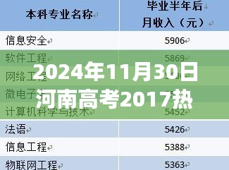 揭秘河南高考新科技利器，未來學習革命引領(lǐng)潮流